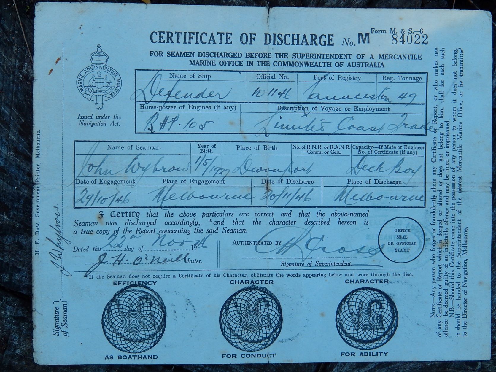Certificates of Discharge 1946