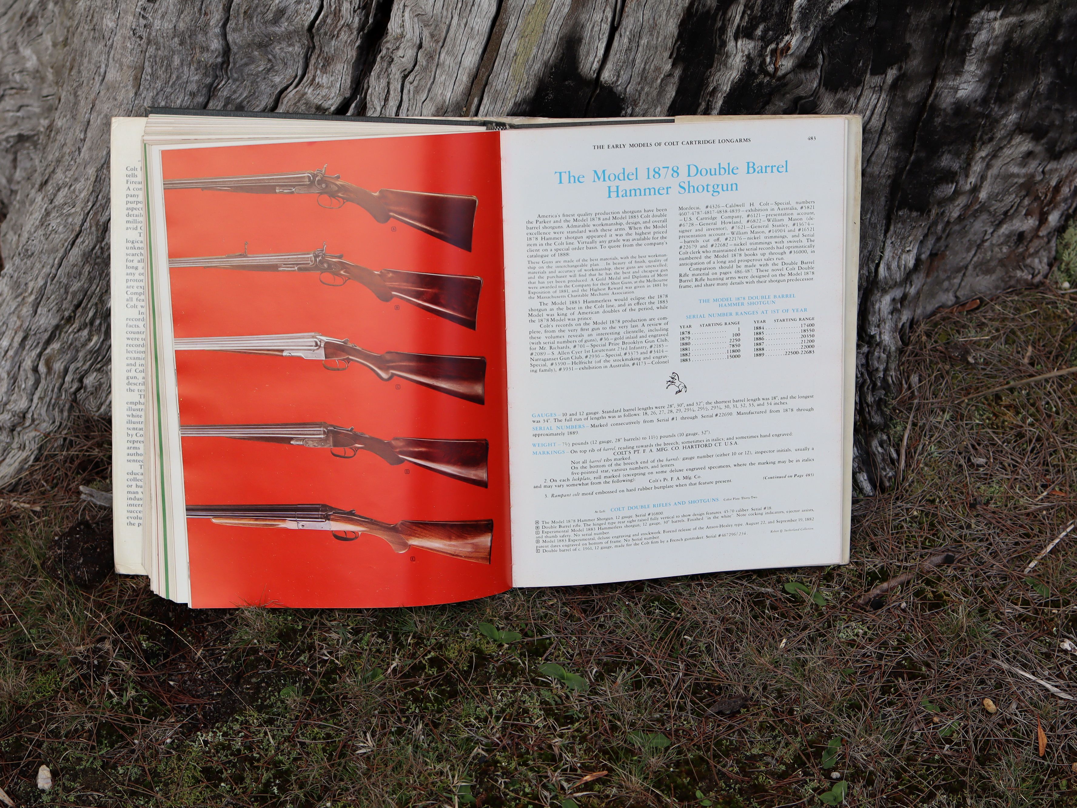 The Book of Colt Firearms by Sutherland and Wilson