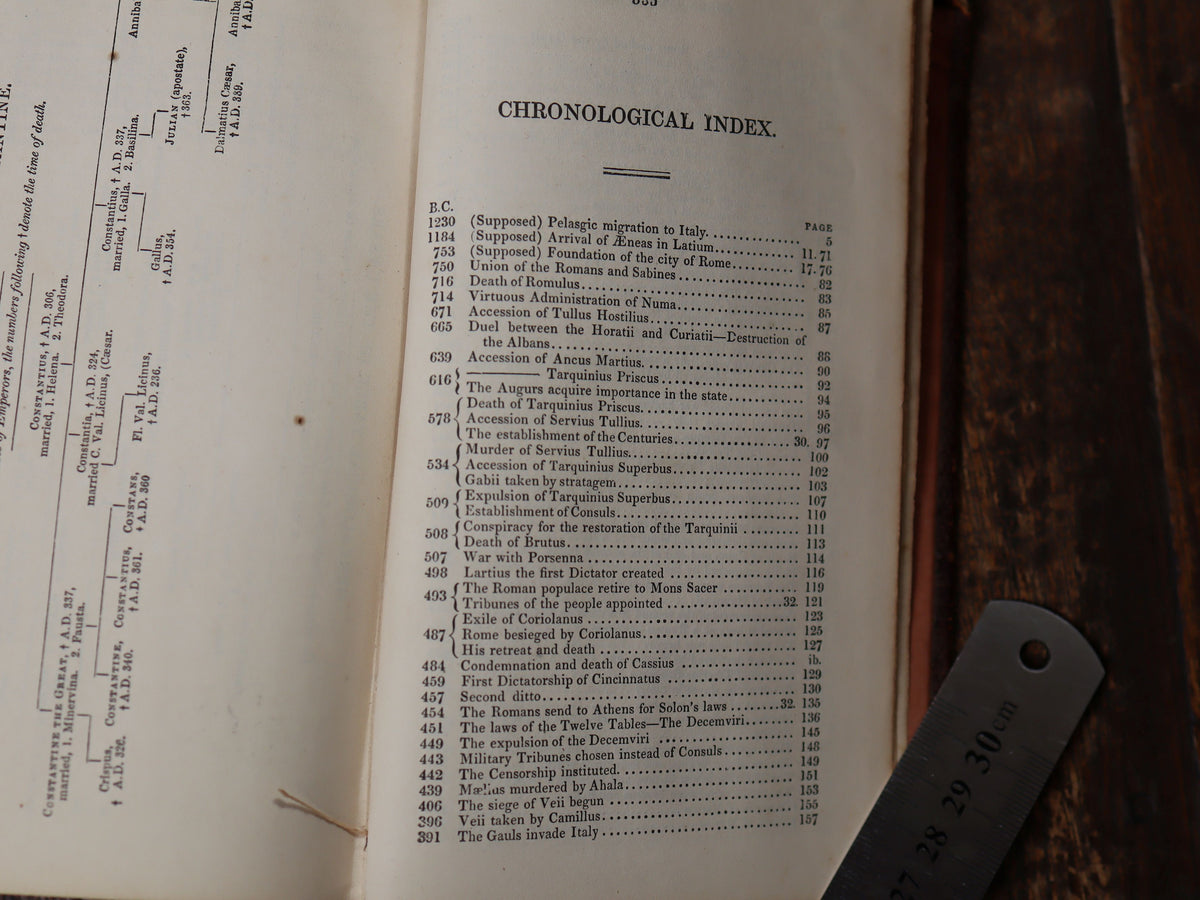 Whittaker's History of Rome 1851